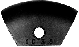 IVOPROP Blade Block